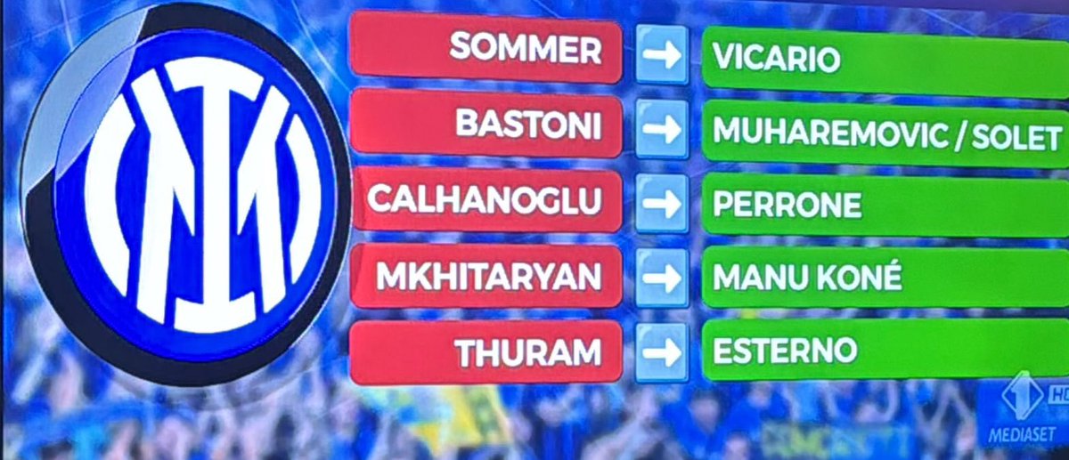 Sandro Caramazza tweet media