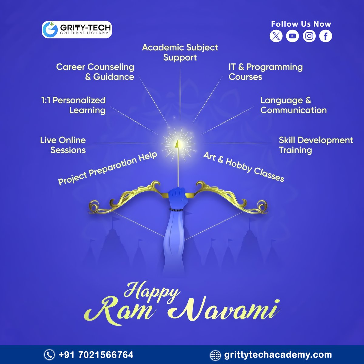 GrittyTech_Academy tweet media