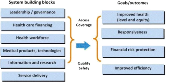 Uganda Catholic Medical Bureau -UCMB tweet media