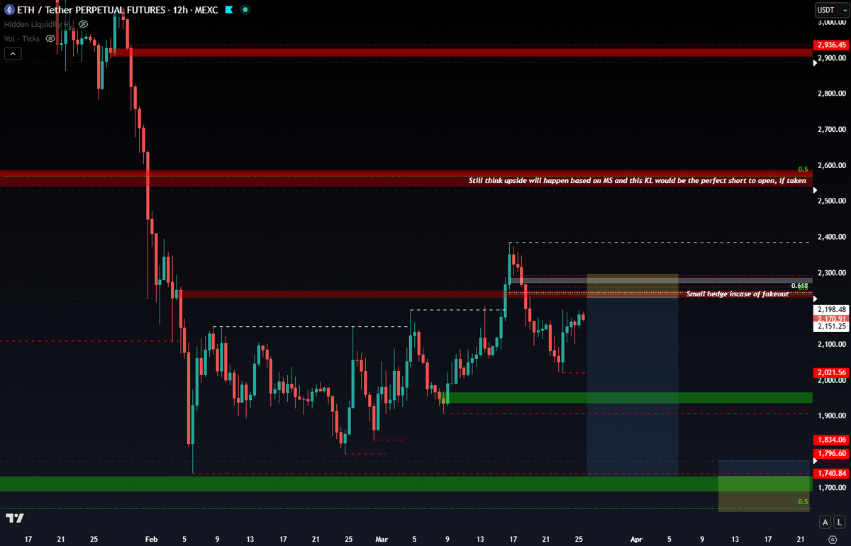 CryptoChase tweet media