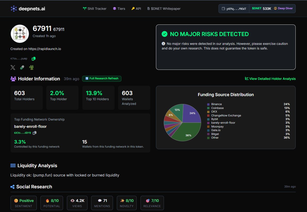 flow_0042 tweet media