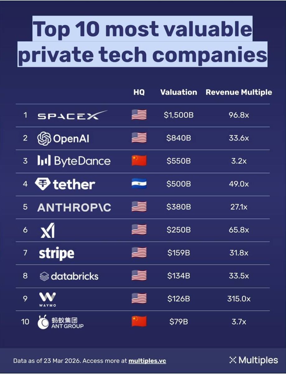 José Maria Macedo tweet media