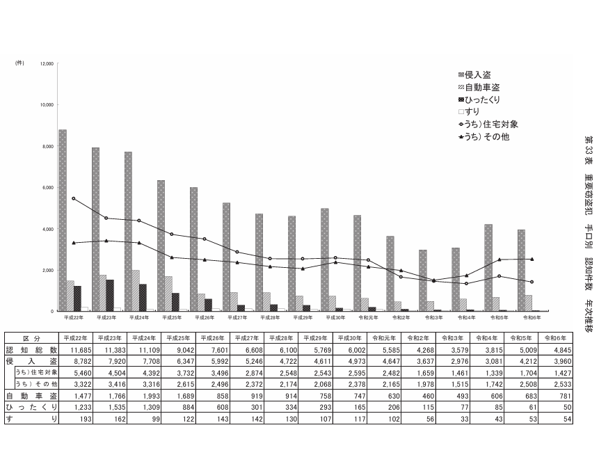 霧島フェイト tweet media