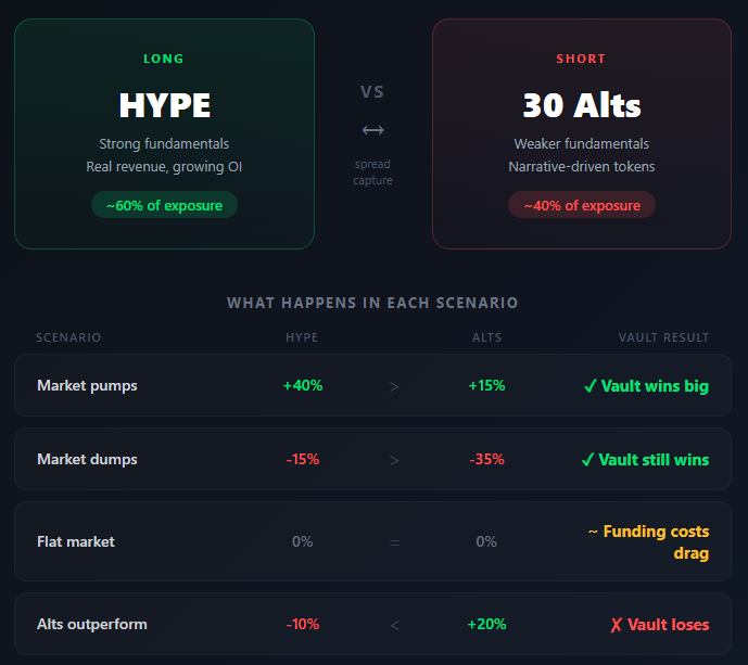 0xMacroGuy tweet media