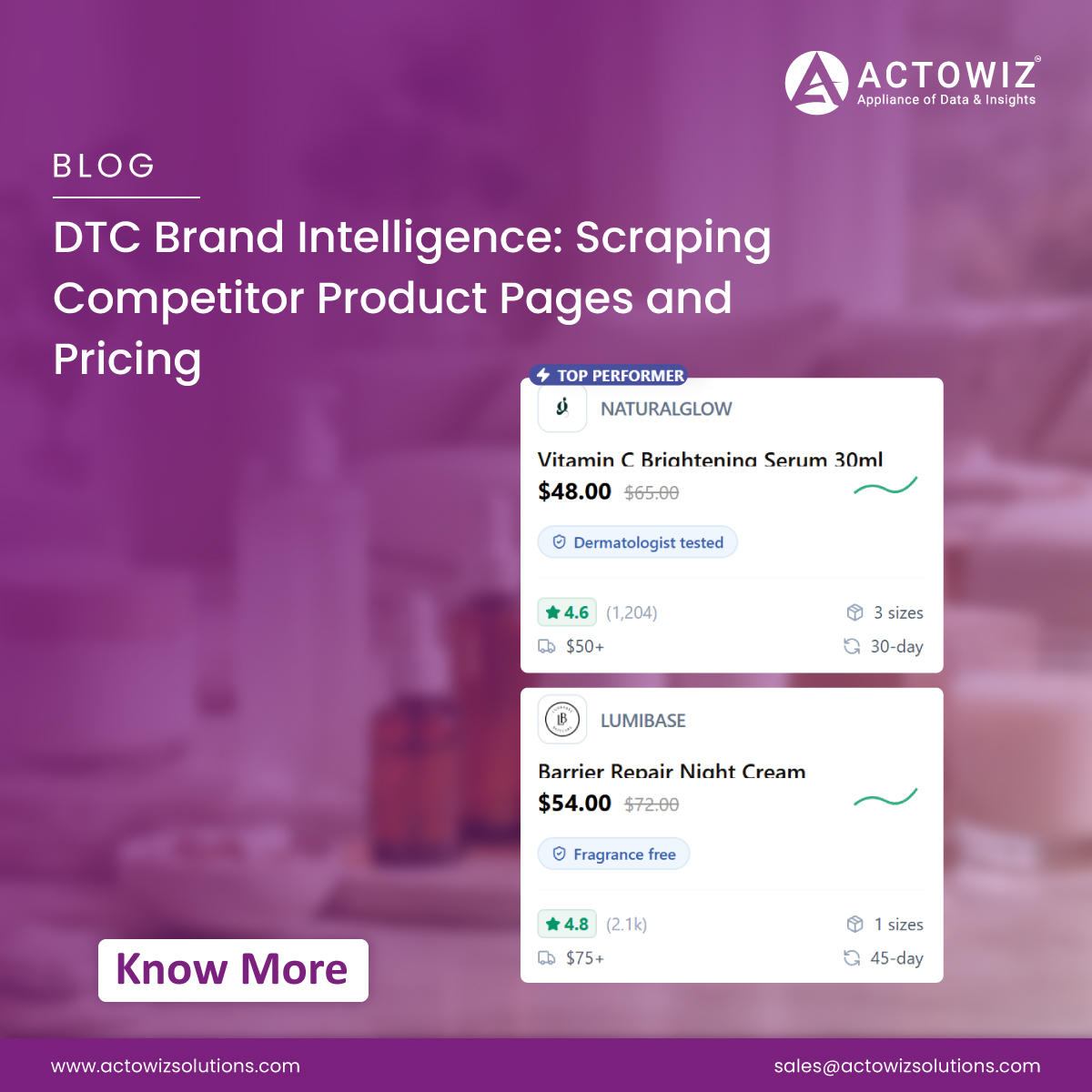 Actowiz Solutions tweet media