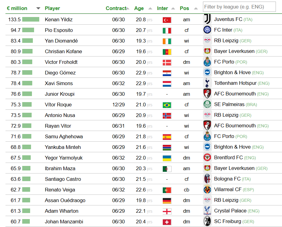 Giovanni Capuano tweet media