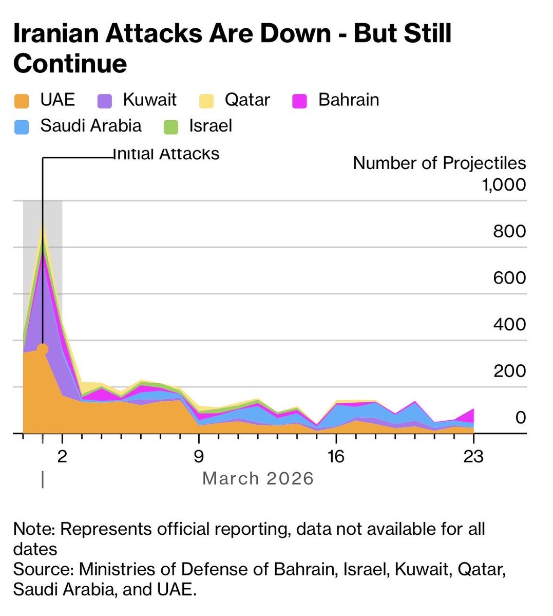 Becca Wasser tweet media