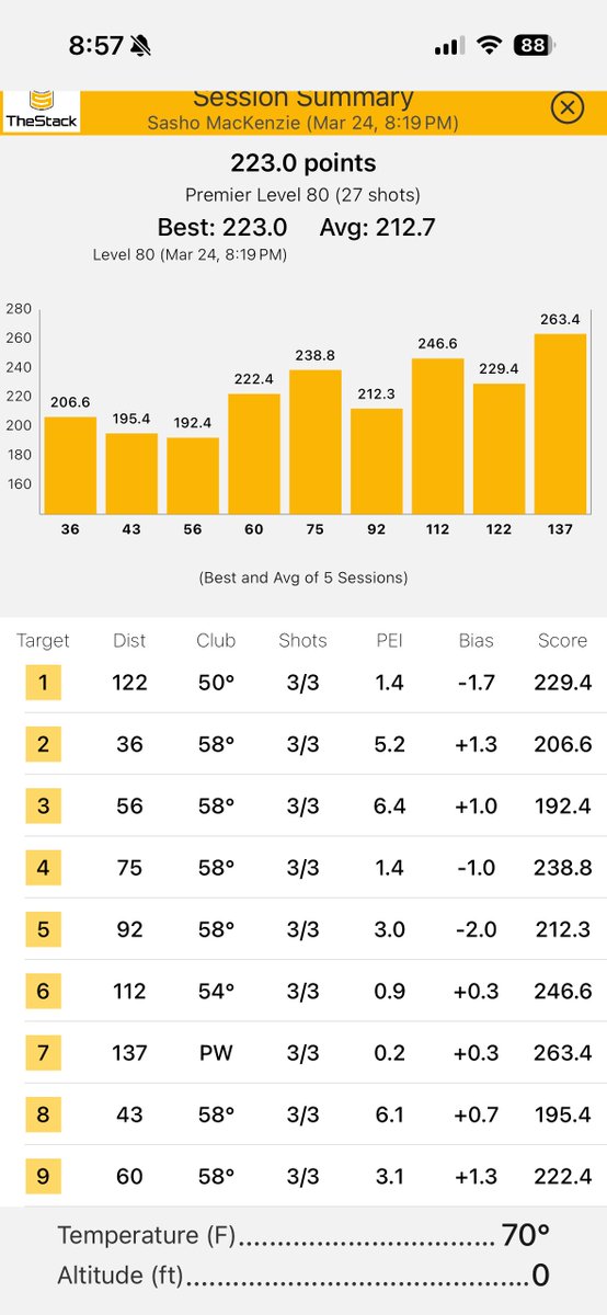Sasho MacKenzie tweet media