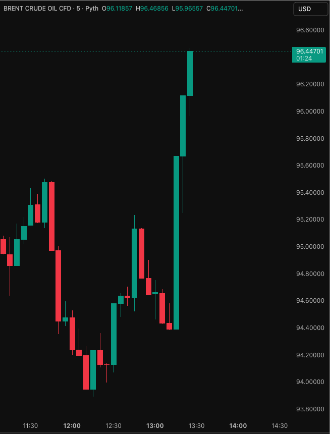 Świat Krypto tweet media