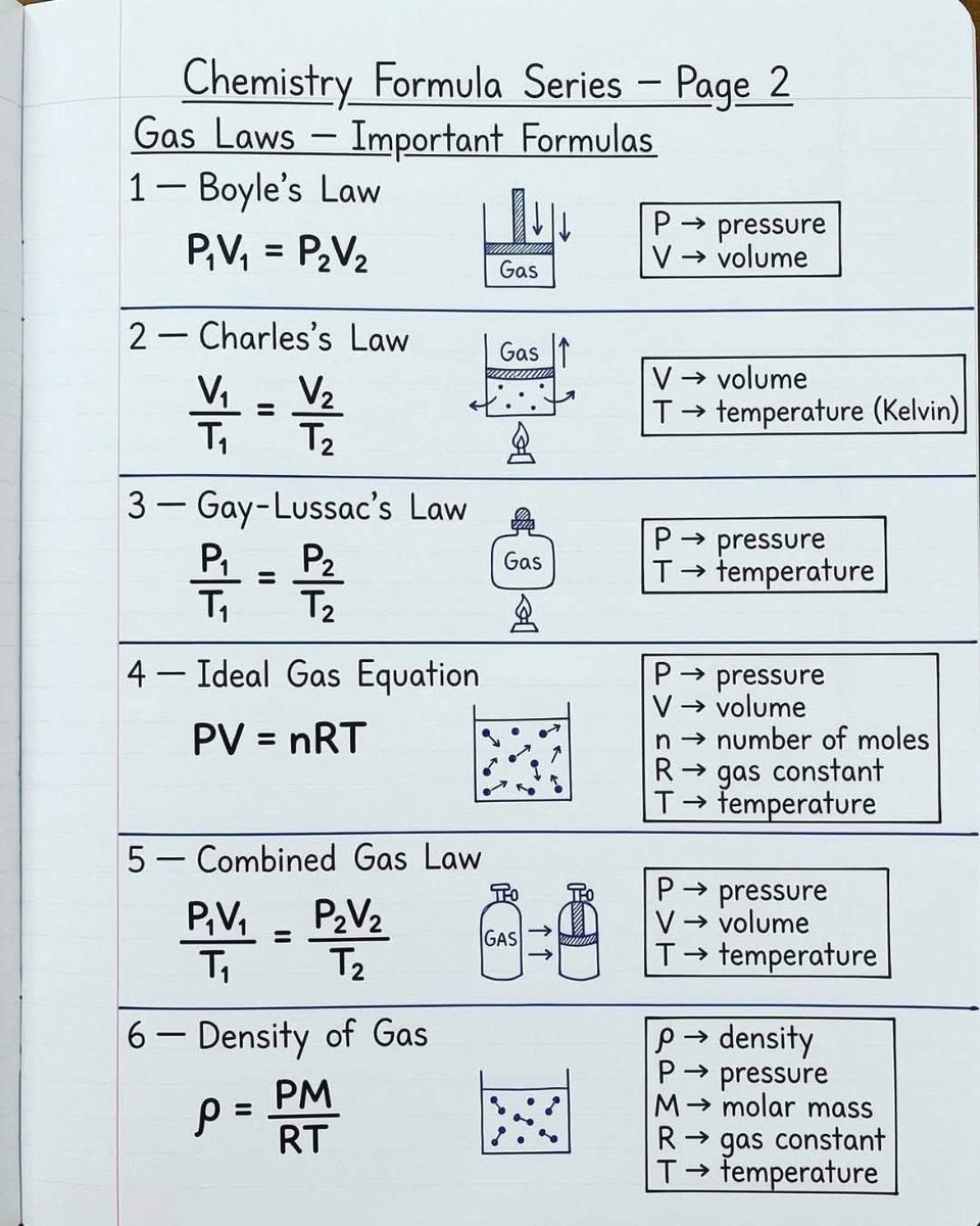 🧪👩‍🔬الآء tweet media