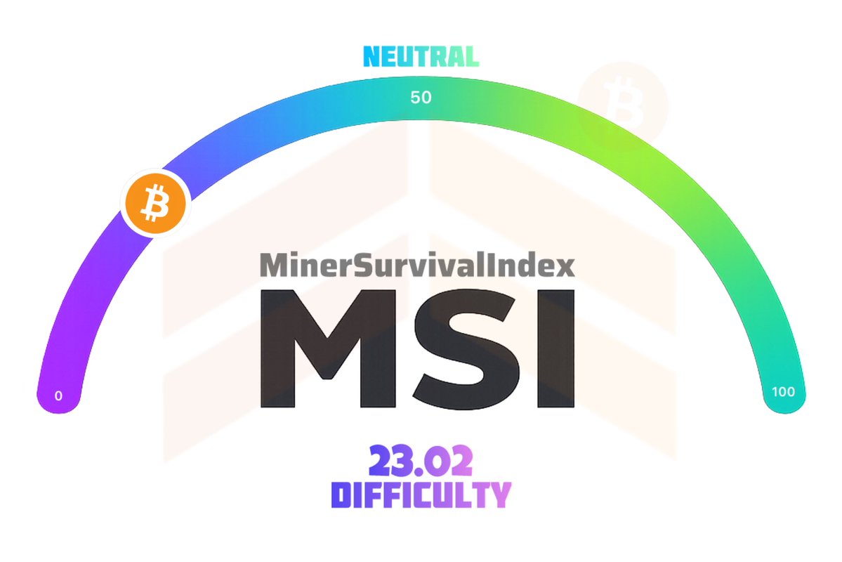BitcoinMSI tweet media