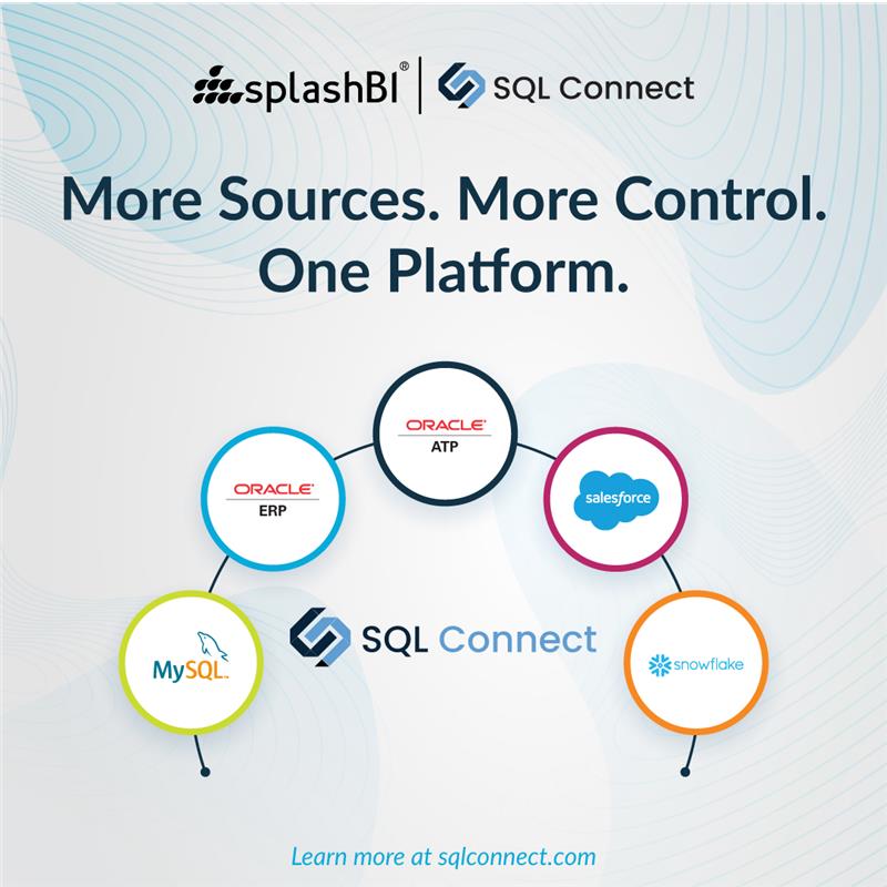 SplashBI tweet media