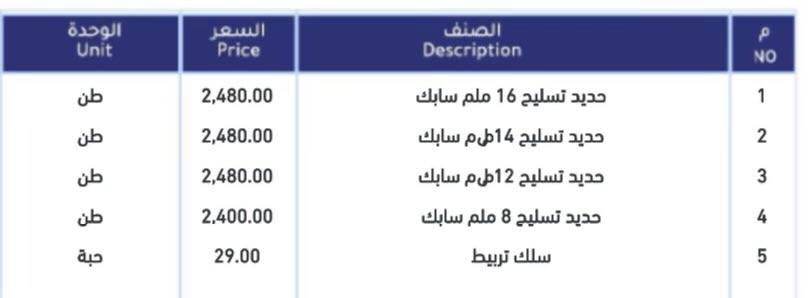 سعر الحديد الان بدون ضريبة 😭 
ربنا يسترها في اللي جاي