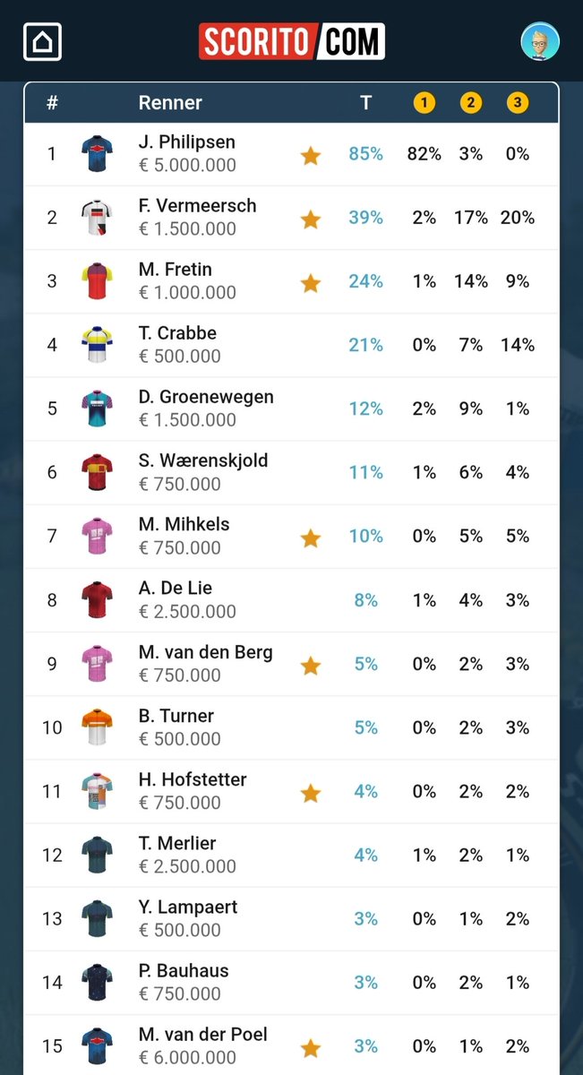 PeterUitKampen 🤠🇳🇱🇪🇺🌍❤ tweet media