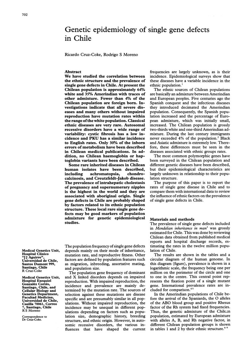 ¿Por qué ganó Kast? tweet media