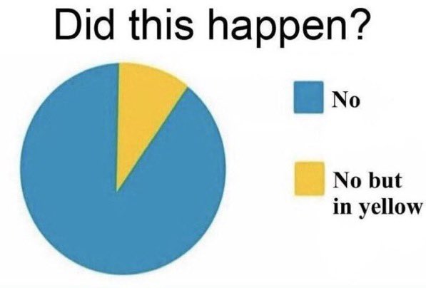 Bazouteast tweet media