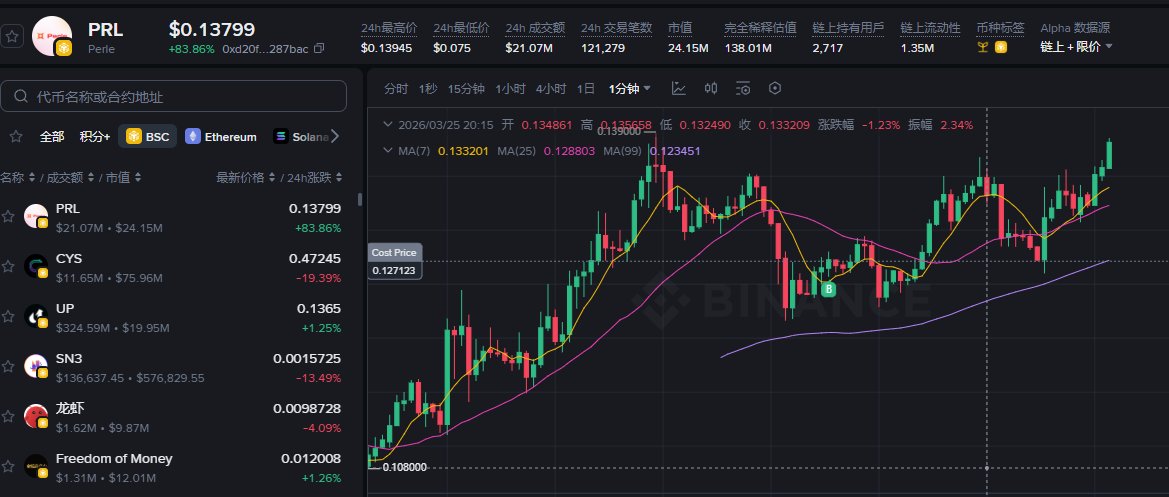 migo🚦 tweet media