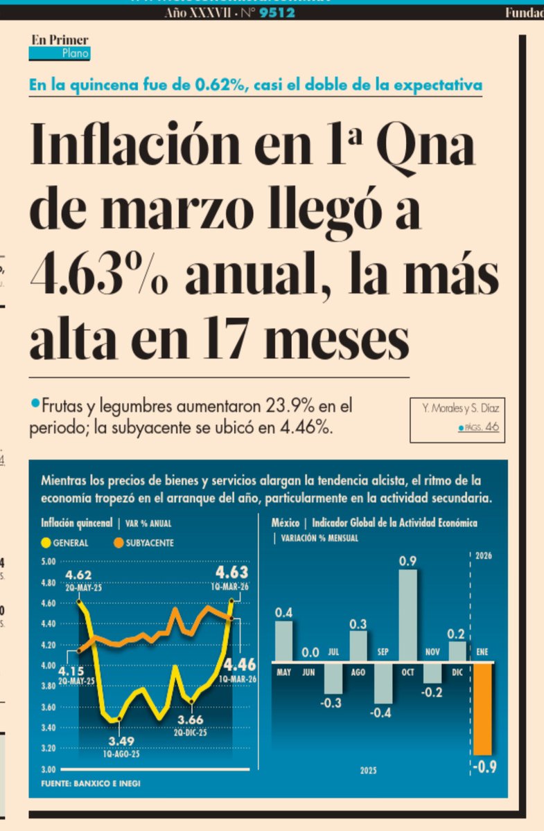 Paulina Rubio tweet media