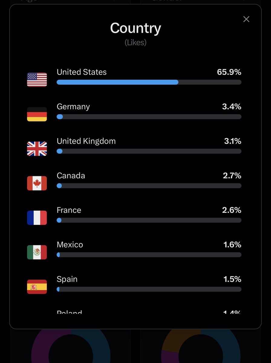 Ƒʉͫcͧкͭιͪηͣ 𝔟к tweet media