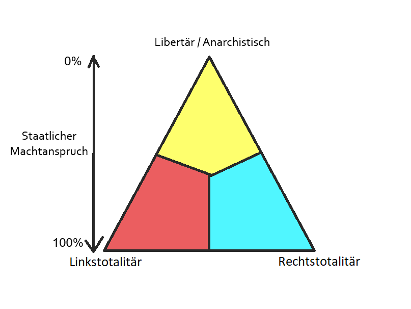 AnarchoFuchs tweet media
