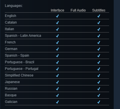 Roombattle OUT NOW!🎈 tweet media