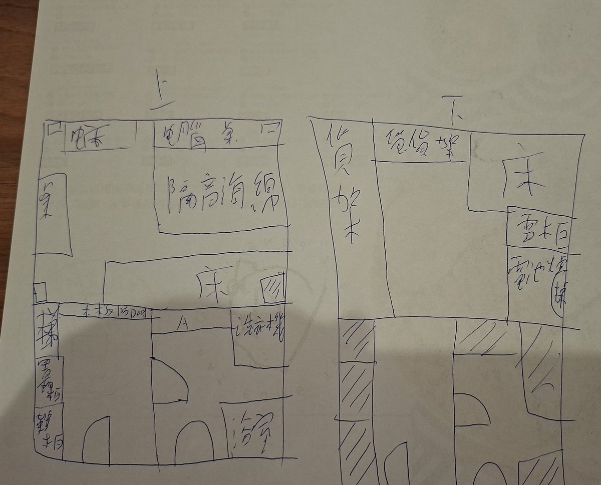 天羽雪夜(真父親HKV) tweet media