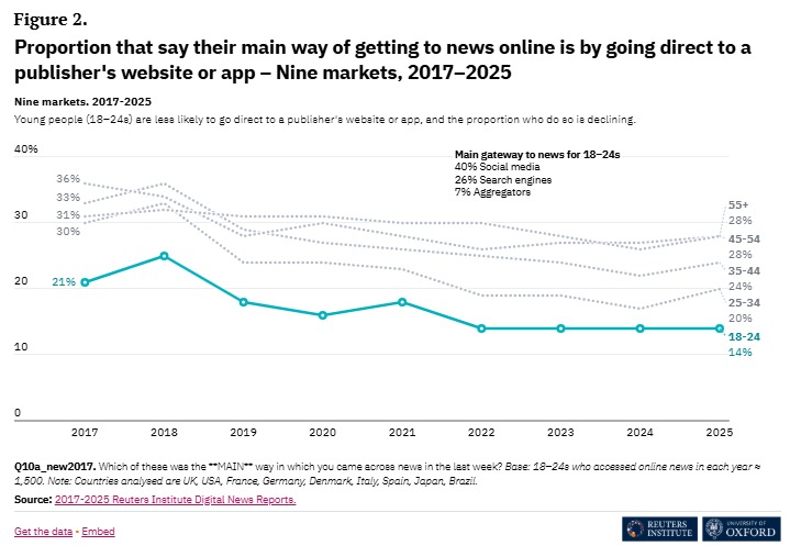 Antoni Gutiérrez tweet media