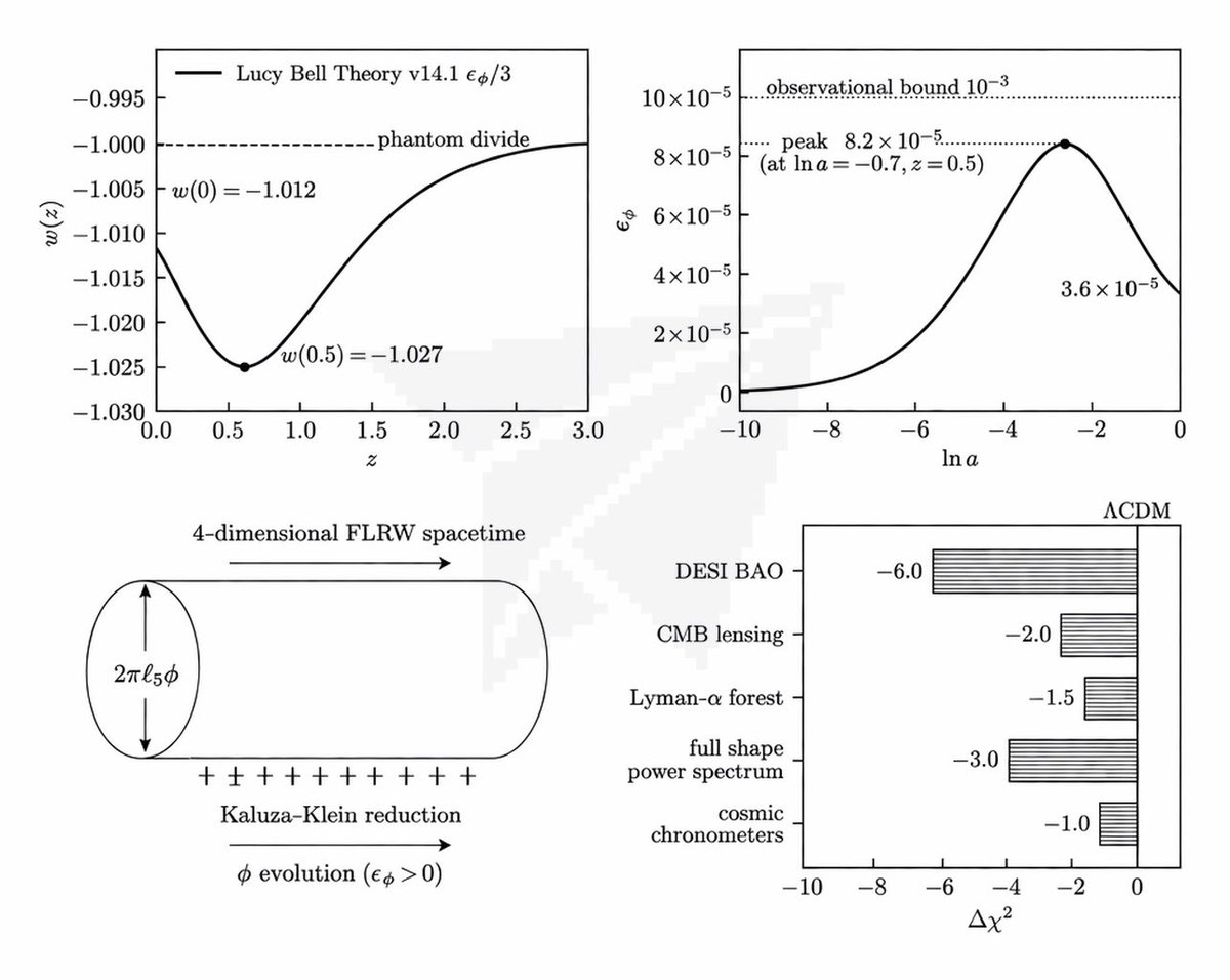 AirPLANES✈️ tweet media