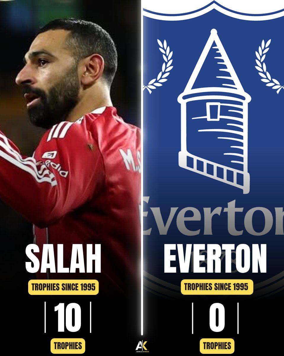 Anfield Express tweet media