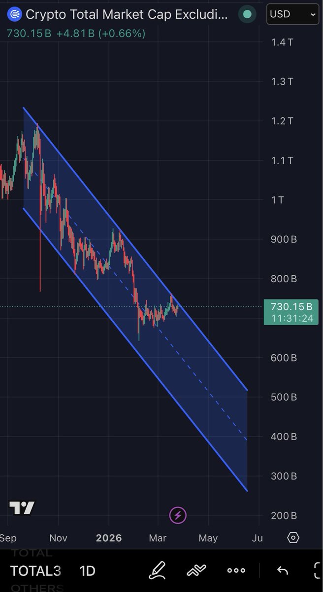 The JASMY Empire tweet media