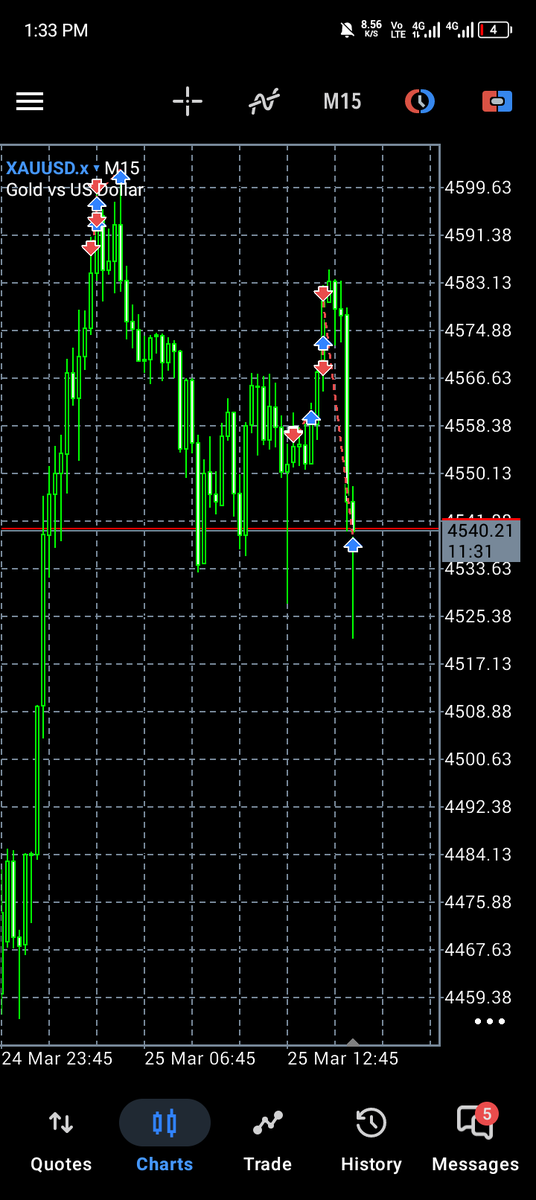 SUPERB💙📊🥷🌊 tweet media