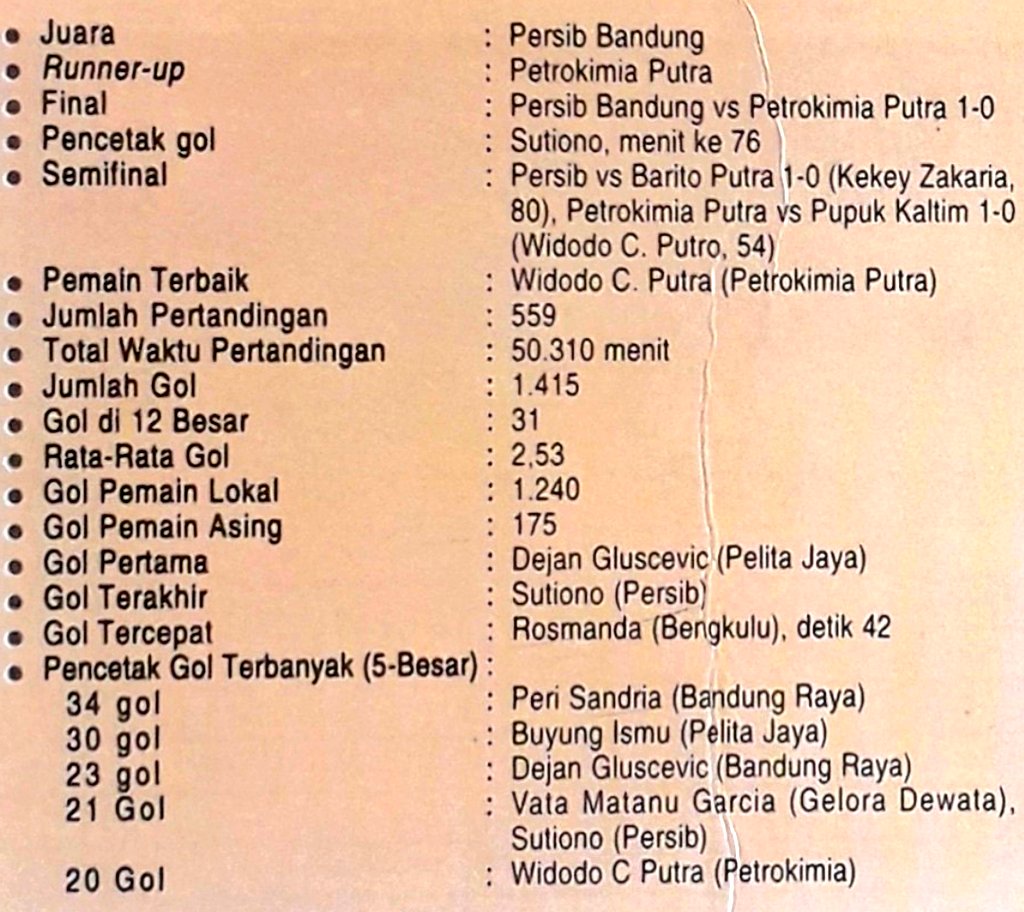 ᮙᮂᮜᮤᮙ ᮅᮒᮛᮤ tweet media