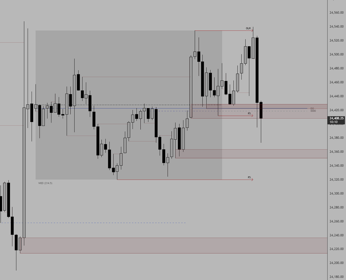 The Prop Trader tweet media