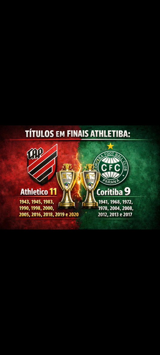 Abel ferreirazito tweet media