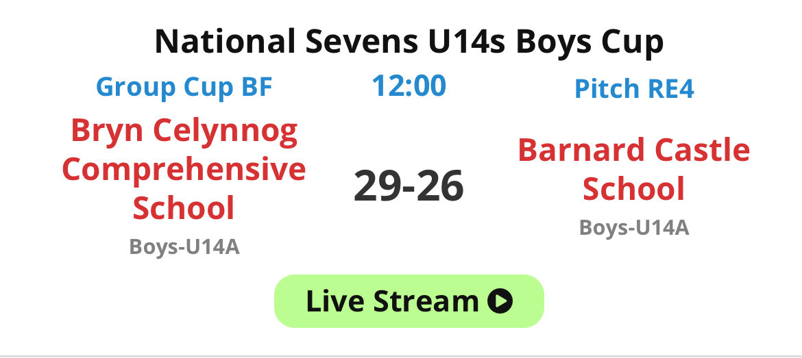 Bryn Celynnog PE Department tweet media