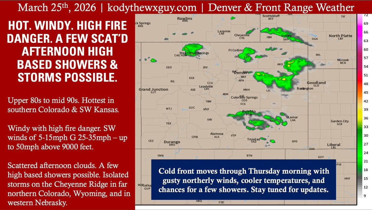 Kody Wilson tweet media