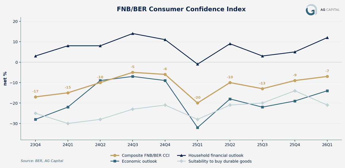 Casey Sprake tweet media