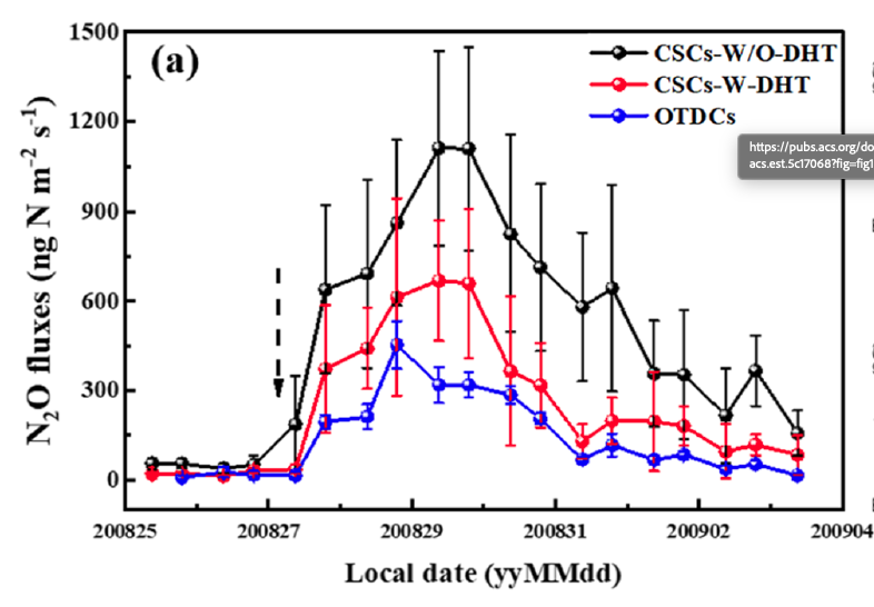 Martin Oesterheld tweet media