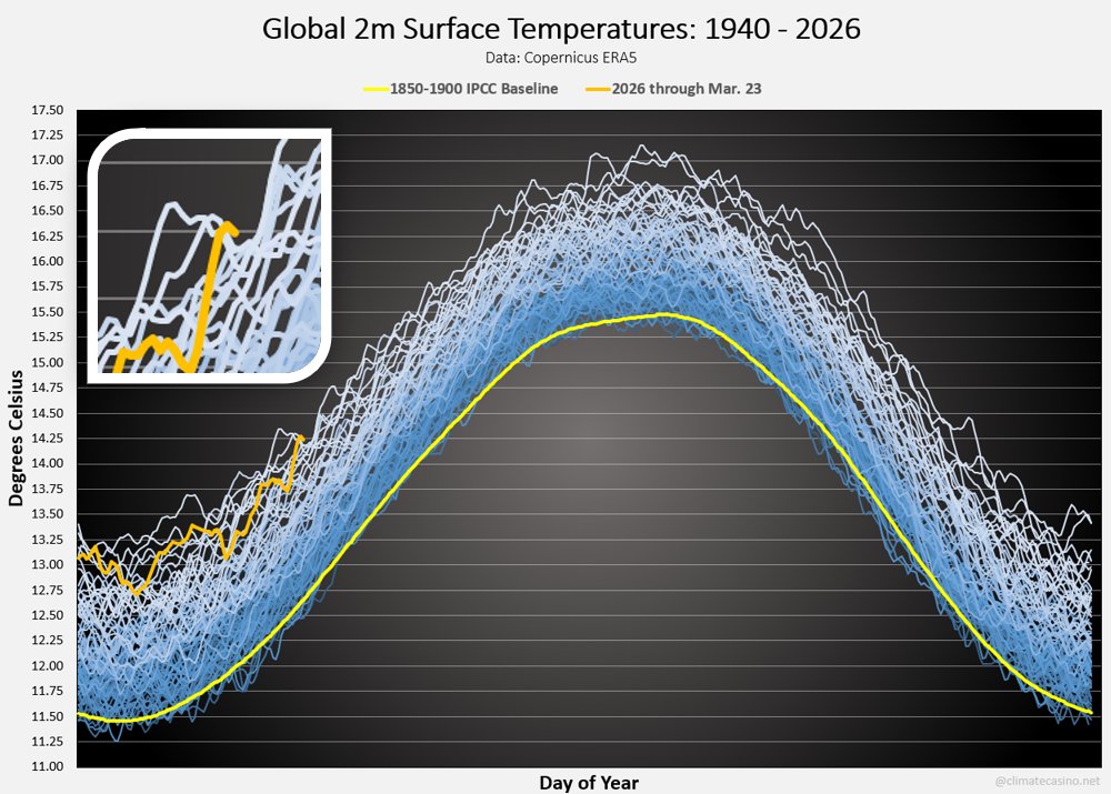Prof. Eliot Jacobson tweet media