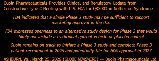 WatcherBiotech's tweet photo. $QNRX Following the $PVLA playbook. Would be a very fast Phase III program (single study, single arm). Data and filing next year. Microcap
$XBI https://t.co/ucaQOapILG