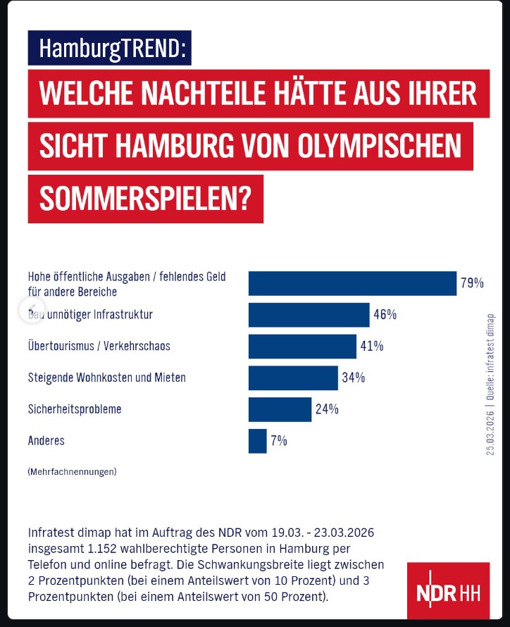 DeadCanDance... tweet media