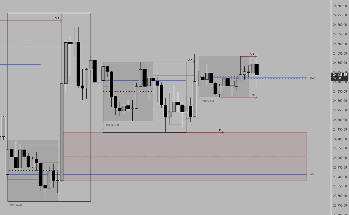 The Prop Trader tweet media