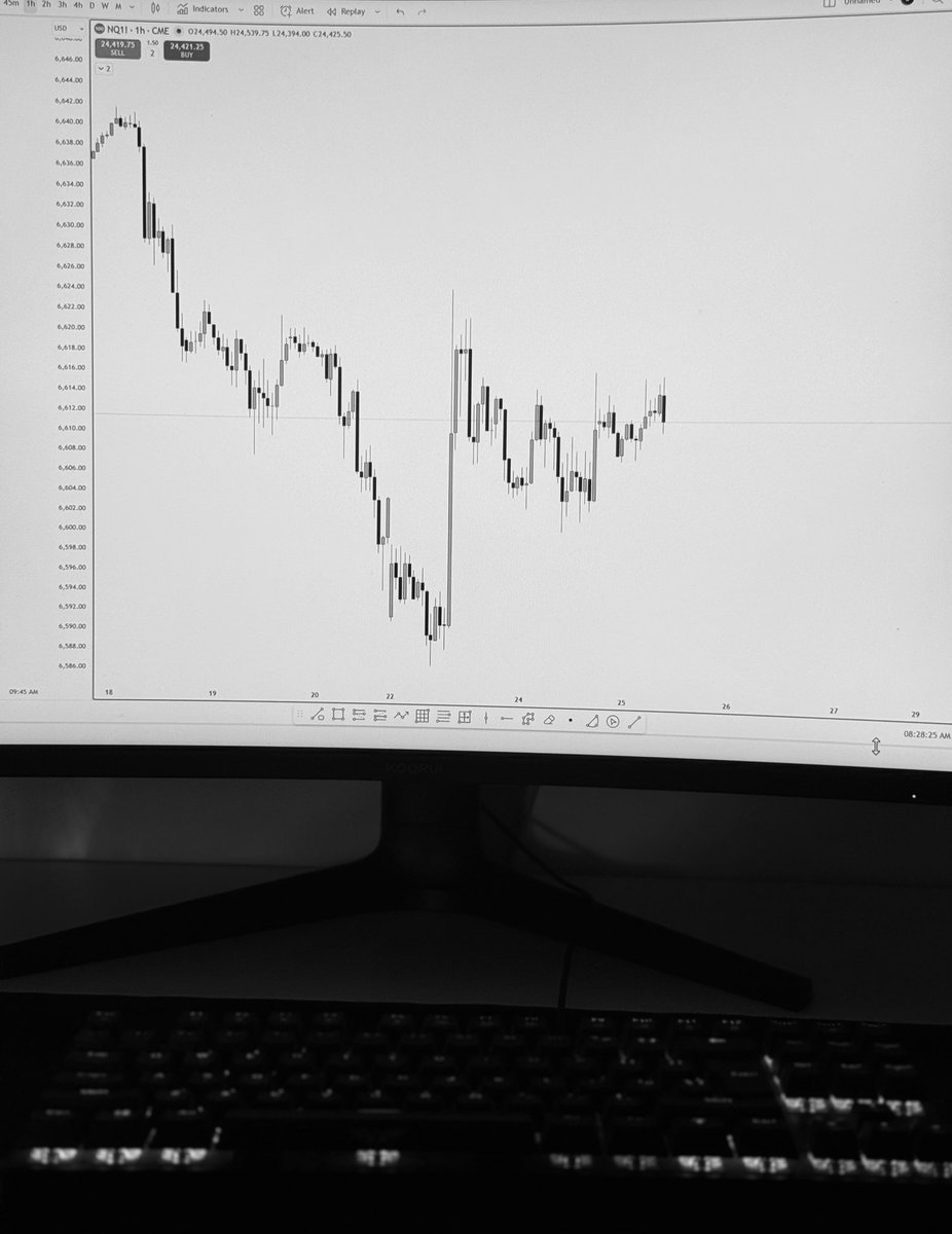 ๐๐๐๐๐๐๐ tweet media