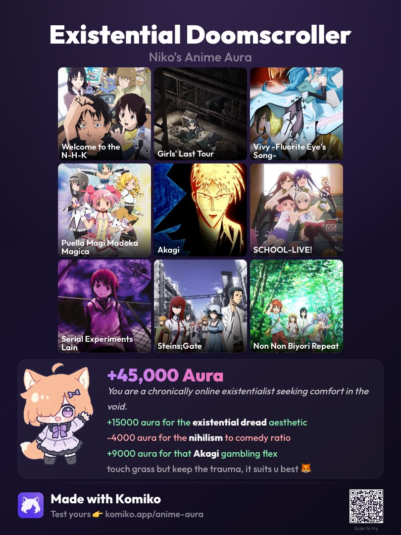 Niko 🐦‍⬛🎗️ tweet media