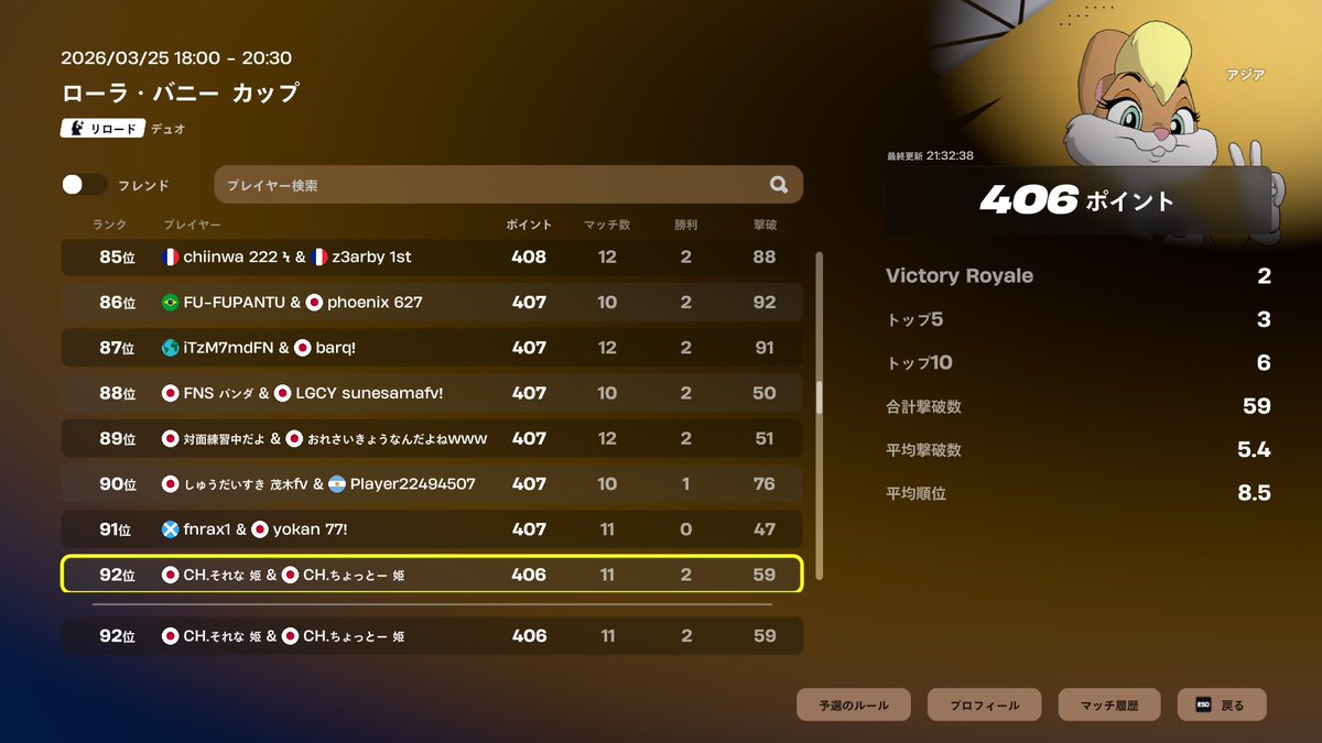 CH.ちょっとー 姫(めりりっこ) tweet media