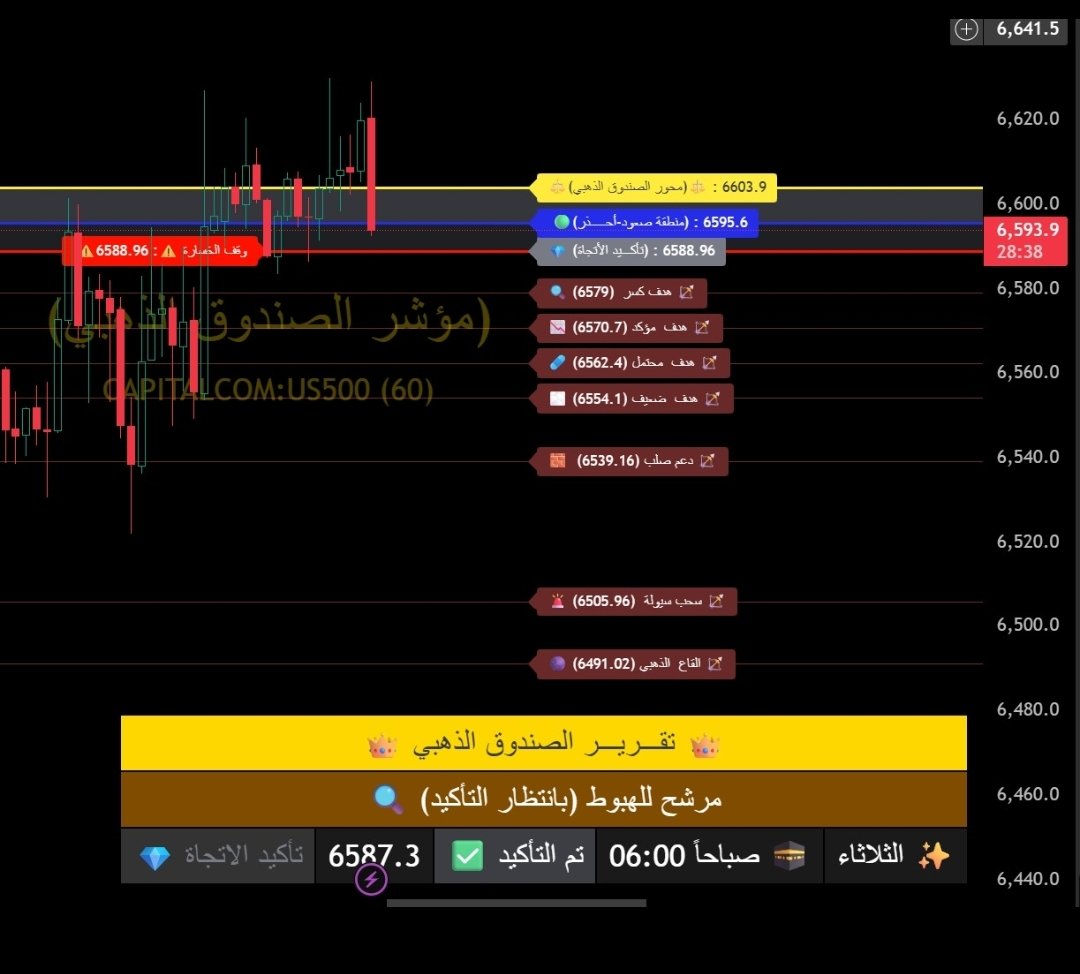 أبو خالد. tweet media