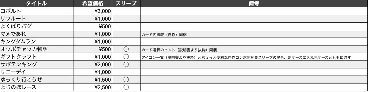 マルジャパン(まさき) tweet media