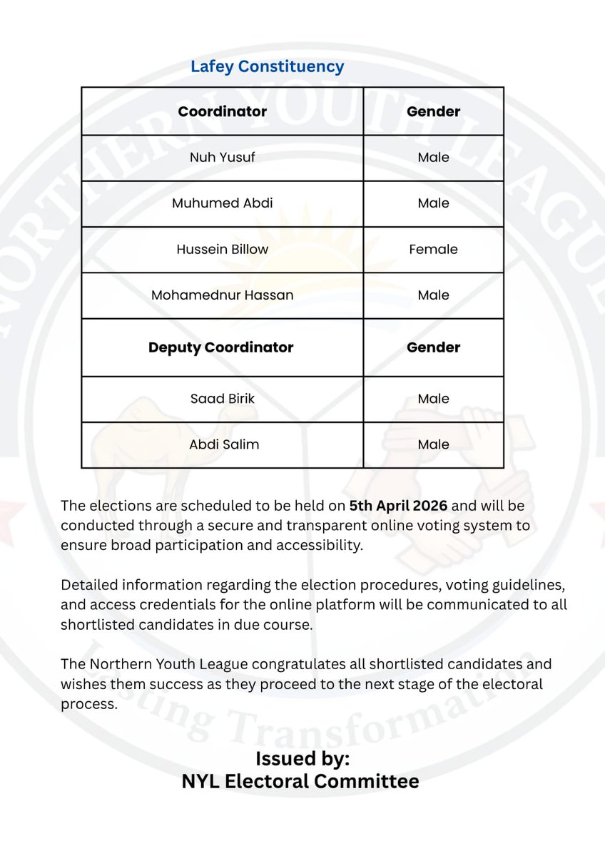 NORTHERN YOUTH LEAGUE (NYL) tweet media