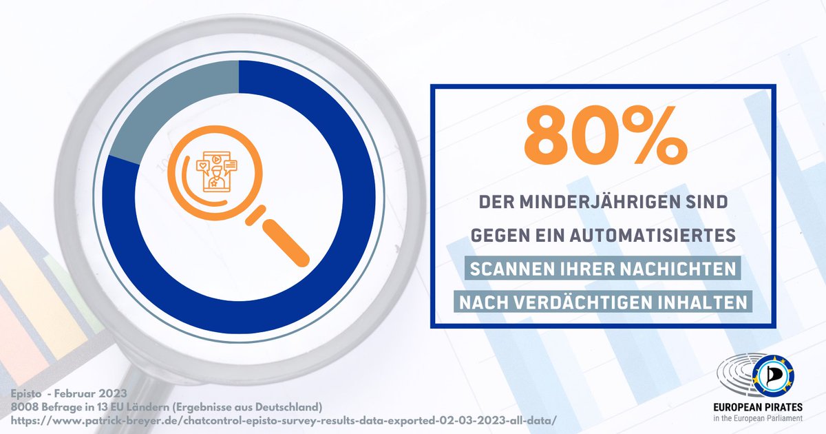 Patrick Breyer #JoinMastodon tweet media