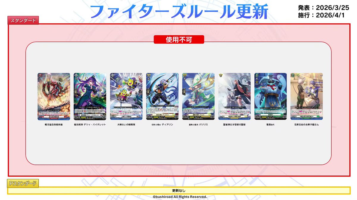 Can't wait for English bushiroad to be cowards and say English banlist has "no changes" :)